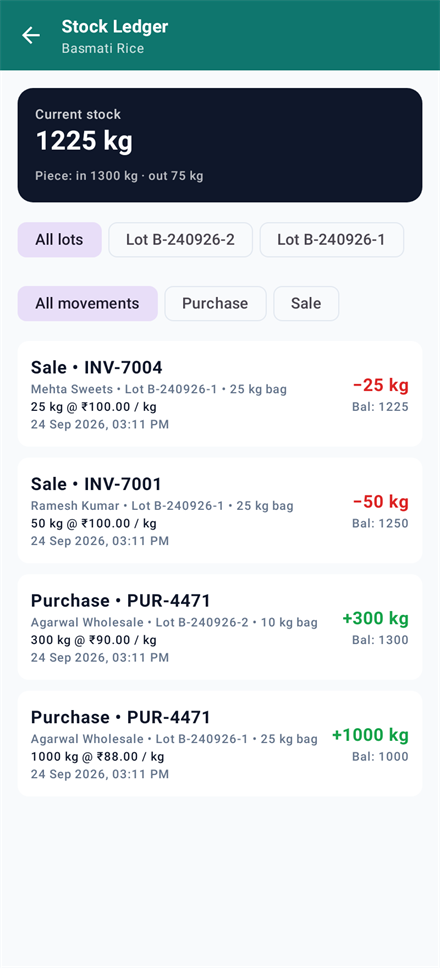 Stock Ledger in Hisabnex